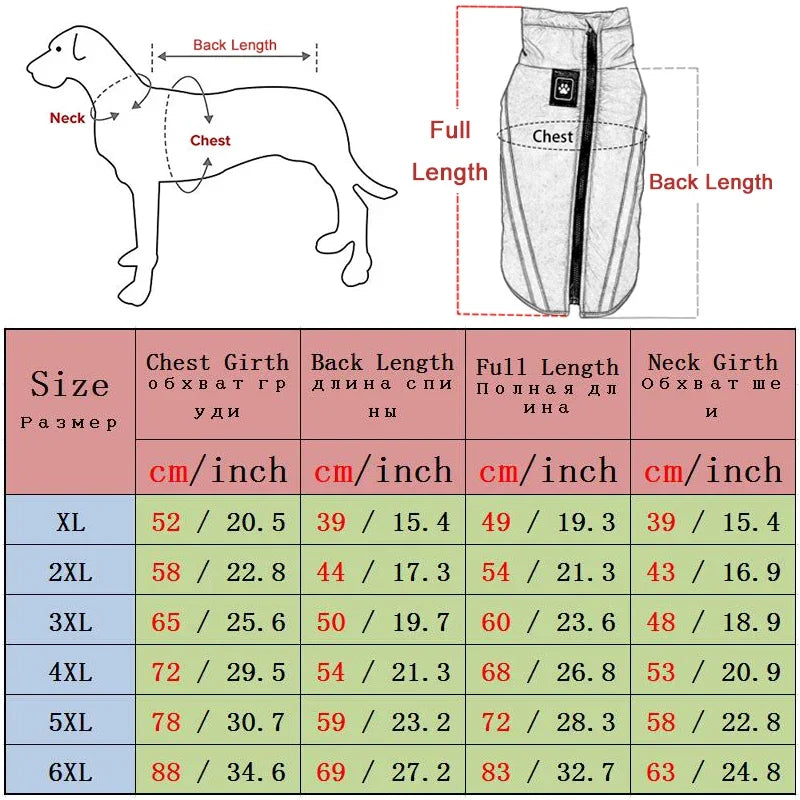 Waterproof Dog Coat Lupi