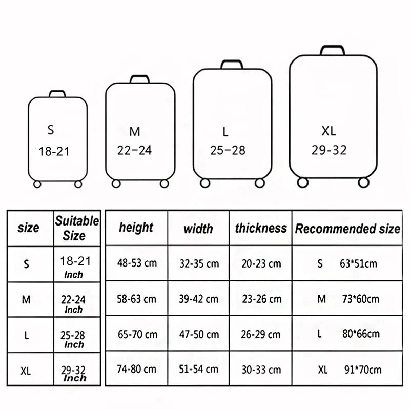 FlexGuard Luggage Cover