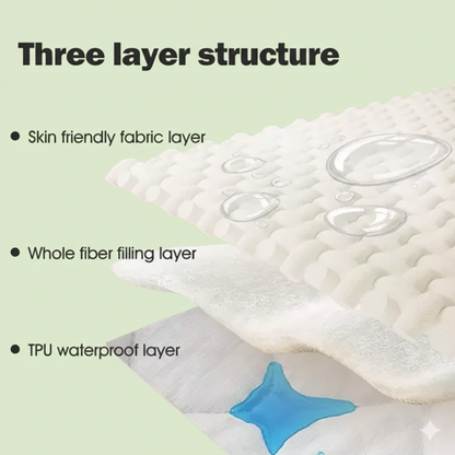 Waterproof Bed Cover for Clean, Protected Beds