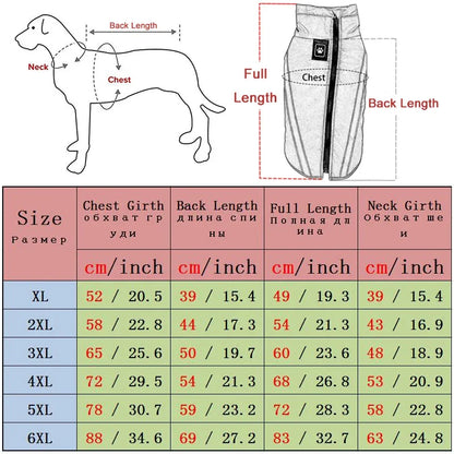 Waterproof Dog Coat Lupi